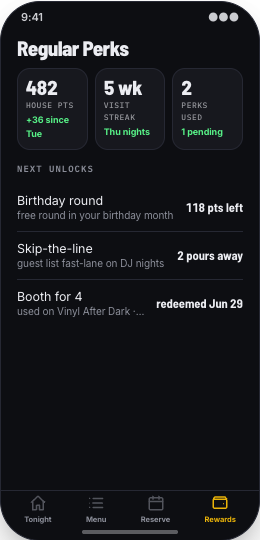Bar & Cocktail Lounge prototype screen showing Guest list sign-up
