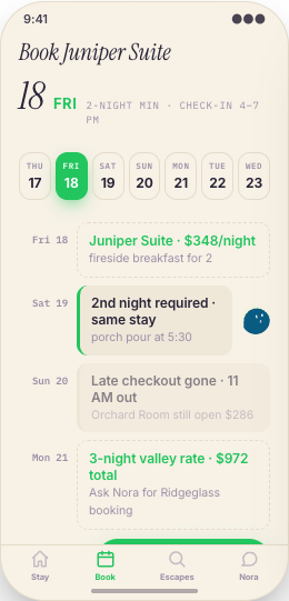 Bed and Breakfast Inn prototype screen showing Rooms & Offers