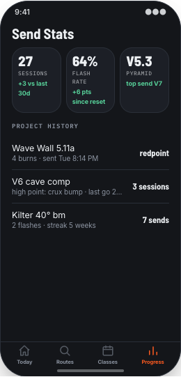 Climbing Gym prototype screen showing Classes & Sessions