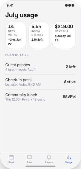 Coworking Space prototype screen showing Today's booking view