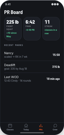 CrossFit Box prototype screen showing Waitlists that fill no-show gaps