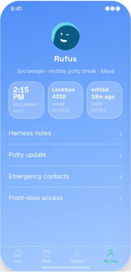 Dog Walking Service prototype screen showing Visit Report