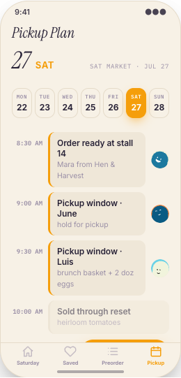 Farmers Market Vendor prototype screen showing One-tap preorder