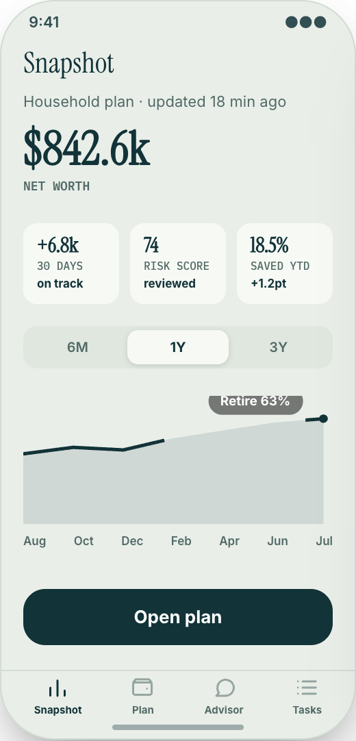 Financial Advisor prototype showing Snapshot screen