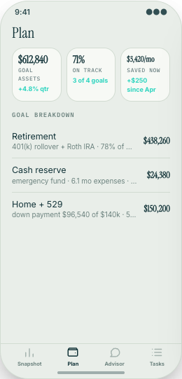 Financial Advisor prototype screen showing Plan screen