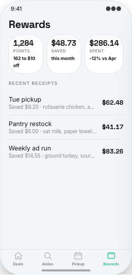 Grocery Store prototype screen showing Pickup Scheduler