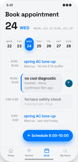 HVAC Company prototype screen showing Today's Visit