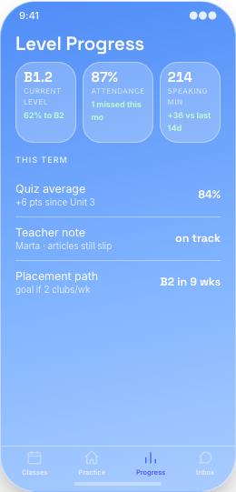 Language School prototype screen showing Unit Practice