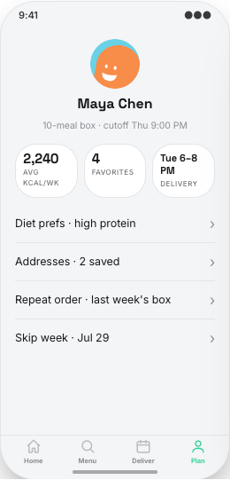 Meal Prep Service prototype screen showing Meal Customizer