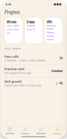 Music School & Lesson Studio prototype screen showing Teacher and front desk messages