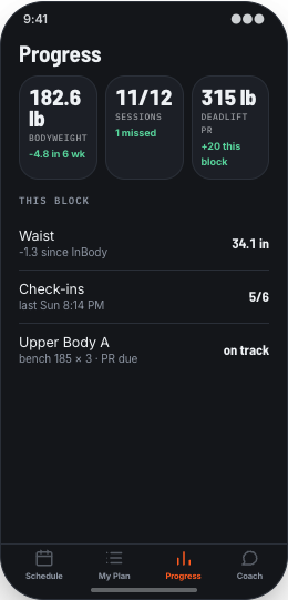 Personal Trainer prototype screen showing Assigned workout plan