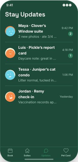 Pet Boarding & Kennel prototype screen showing Pet Profile