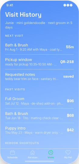 Pet Grooming Salon prototype screen showing Pet Profile
