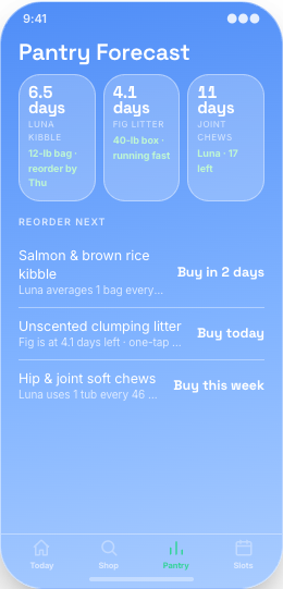 Pet Store & Same-Day Pet Essentials prototype screen showing Shop by pet