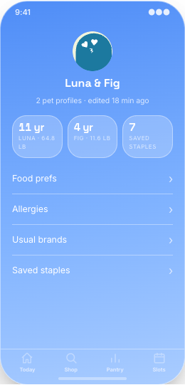 Pet Store & Same-Day Pet Essentials prototype screen showing Pantry forecast