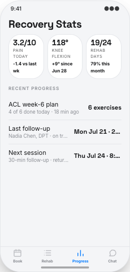 Physiotherapy Clinic prototype screen showing Exercise reminders