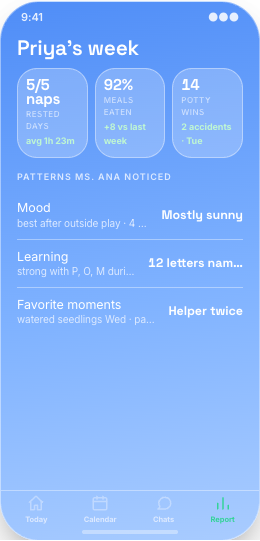 Preschool & Daycare prototype screen showing Teacher Messages