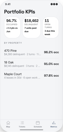 Property Management prototype screen showing Portfolio KPIs