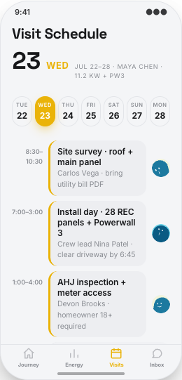 Solar Installer prototype screen showing Install, survey, and inspection schedule