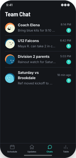 Youth Sports League prototype screen showing League updates