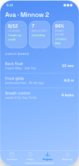 Swim School prototype screen showing Next Swim