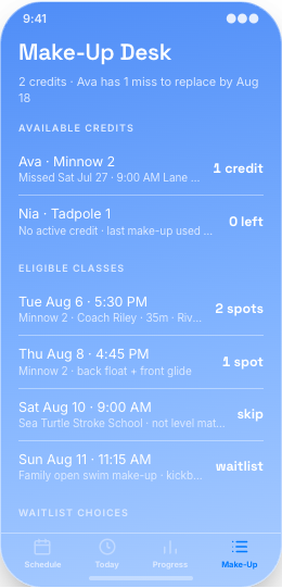 Swim School prototype screen showing Lesson reminders