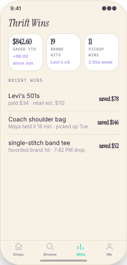 Thrift Store prototype screen showing Item Detail
